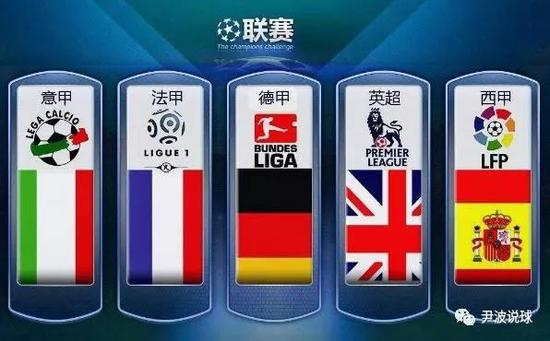 为了全方位